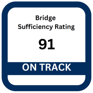 Image indicating a Bridge Sufficiency Rating of 91, which is on track