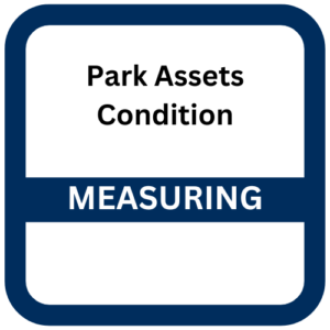 Tile displaying Parks Assets Condition as in the measuring stage.