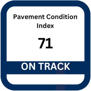 Pavement Condition Index graphic with a score of 71, which indicates "On Track"
