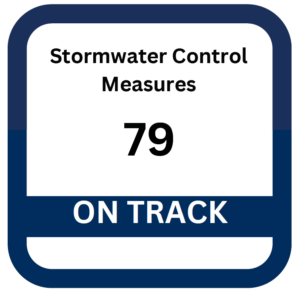 Image indicates a Stormwater Control Measure of 79, which is on track